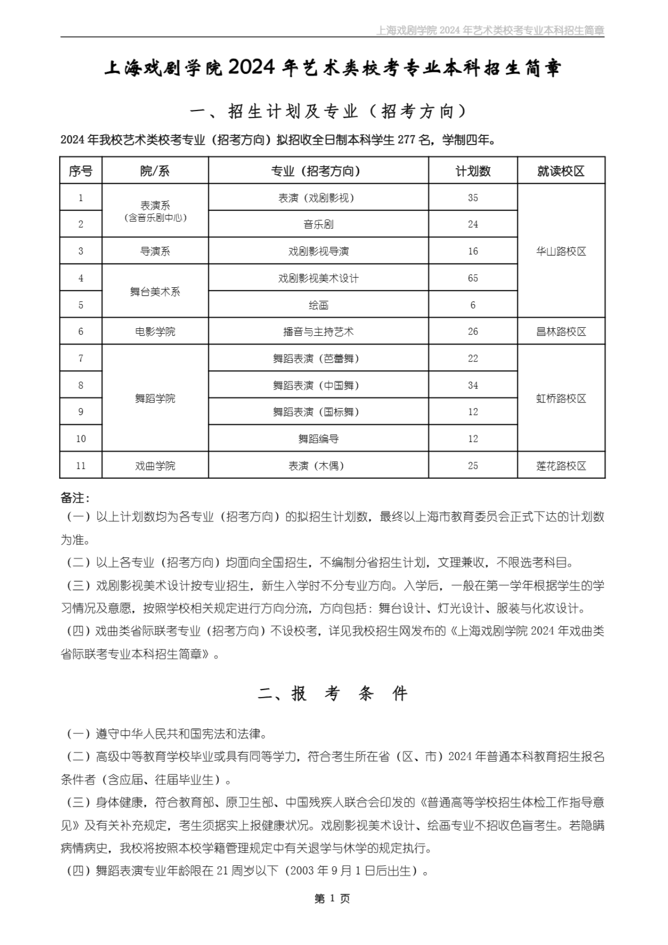 上海戏剧学院2024年艺术类校考专业本科招生简章_00.png