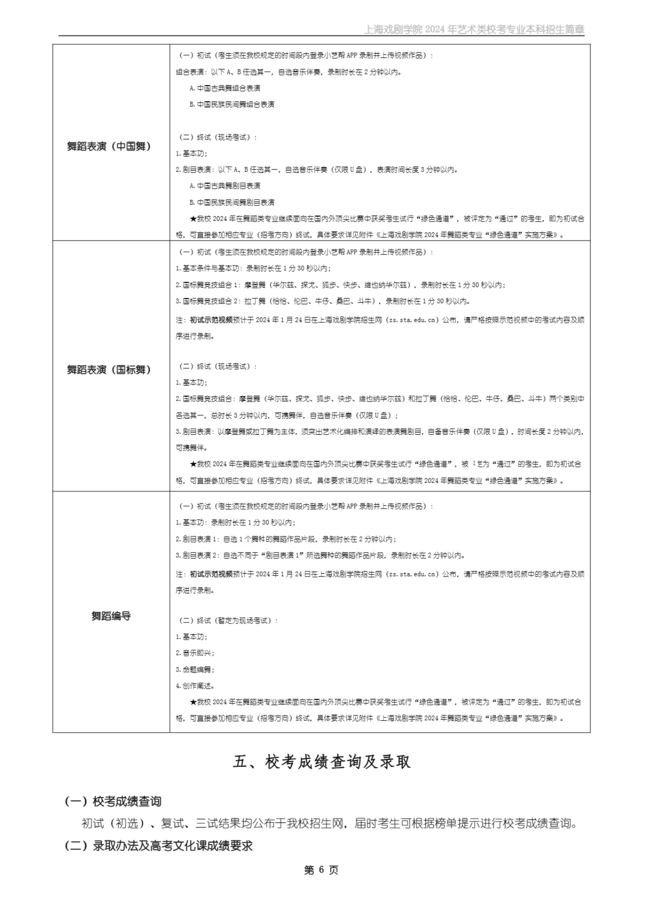 上海戏剧学院2024年艺术类校考专业本科招生简章_05.png