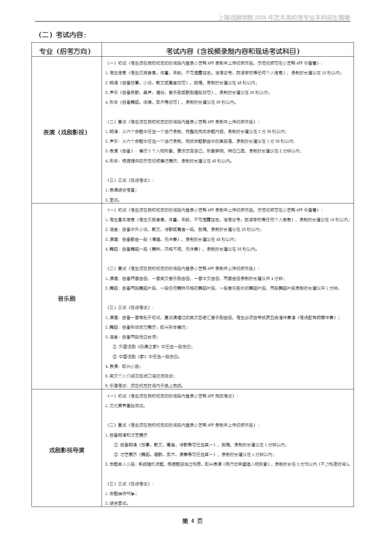 上海戏剧学院2024年艺术类校考专业本科招生简章_03.png