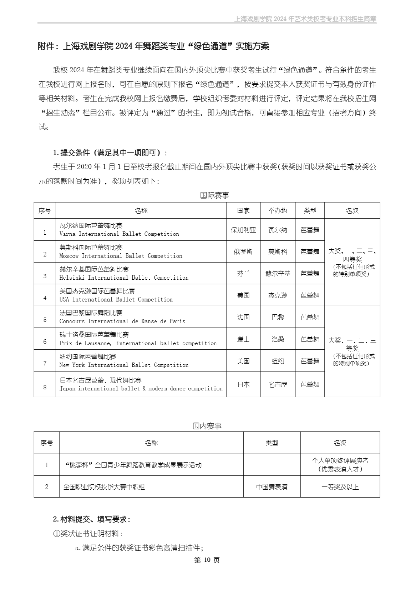 上海戏剧学院2024年艺术类校考专业本科招生简章_09.png
