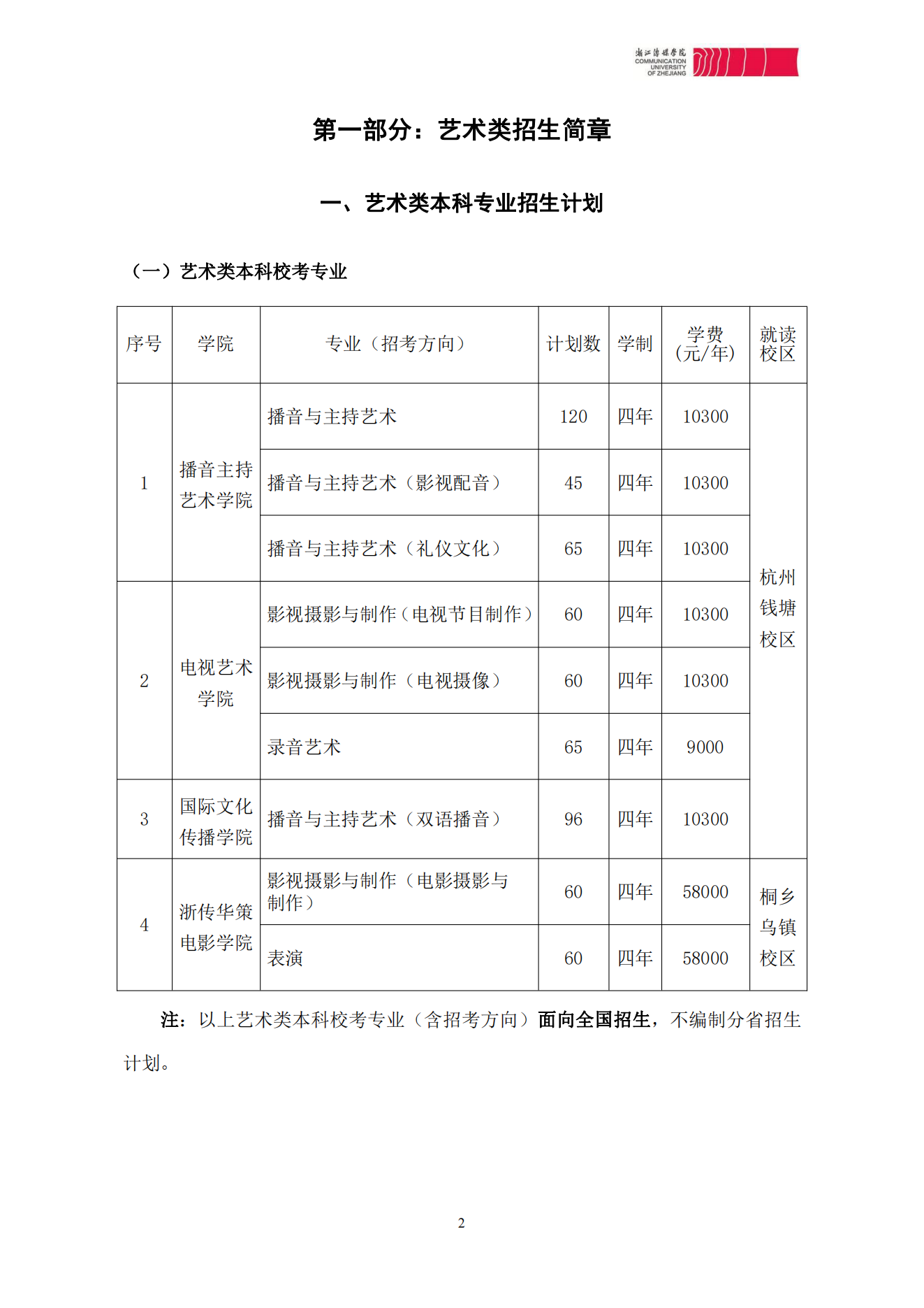 浙江传媒学院2024年本科招生简章_01.png