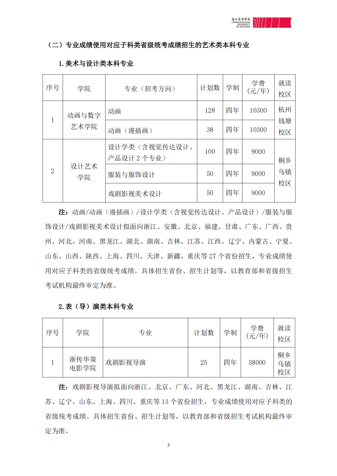 浙江传媒学院2024年本科招生简章_02.png