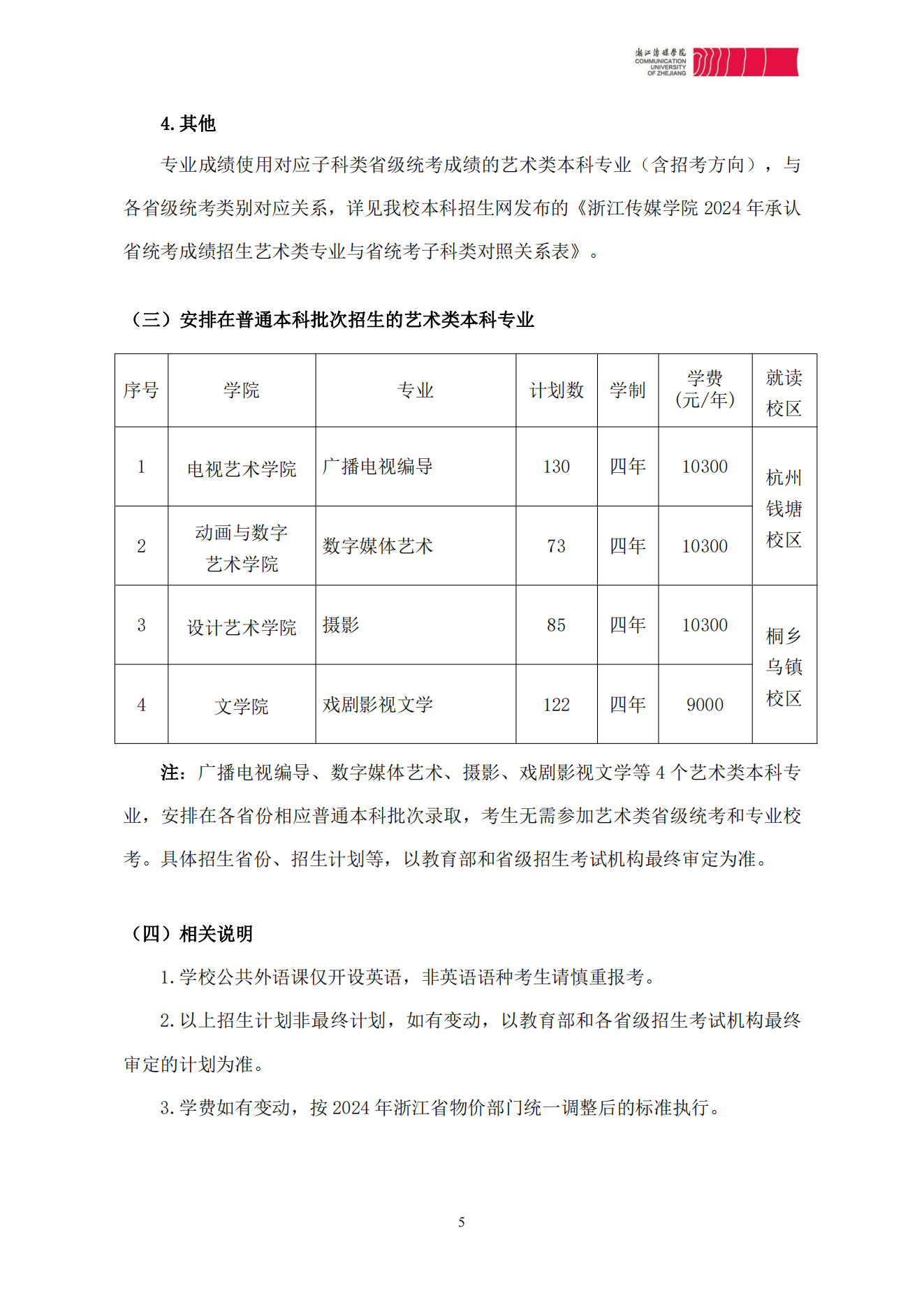 浙江传媒学院2024年本科招生简章_04.png