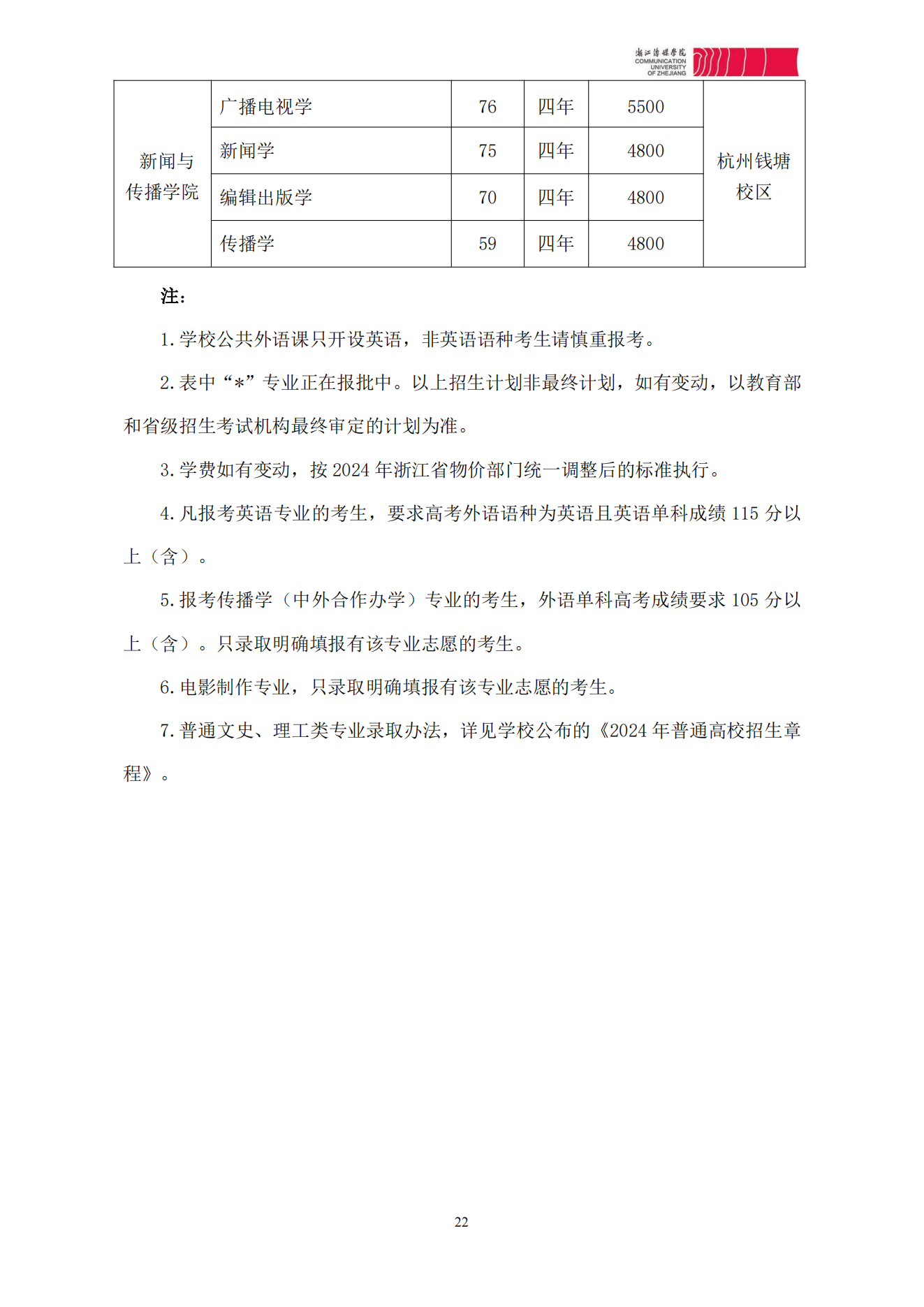 浙江传媒学院2024年本科招生简章_21.png